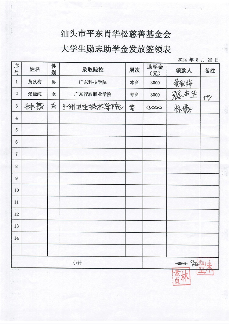 2024年助学名单.jpg